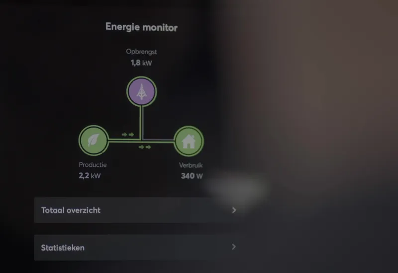 Loxone touch-display met energiemonitor